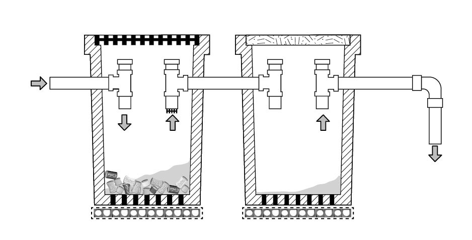 Atlantis Low Cost GPT Gross Pollutant Trap