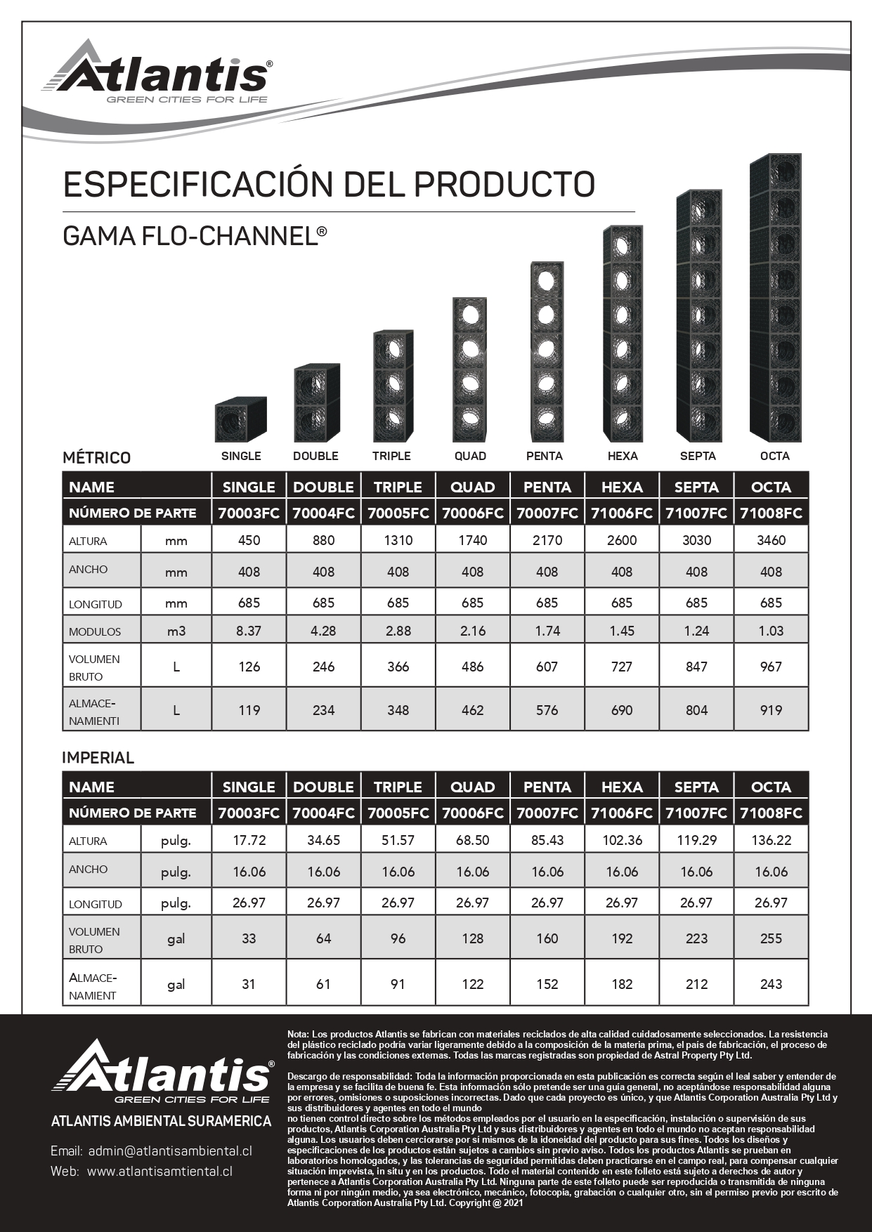ATLANTIS PRODUCT SPECIFICATIONS 2024 – SPANISH_page-0015